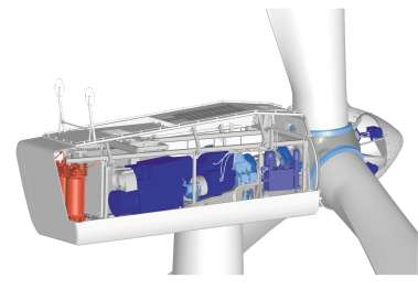 Gamesa G87 rotor and nacelle detail